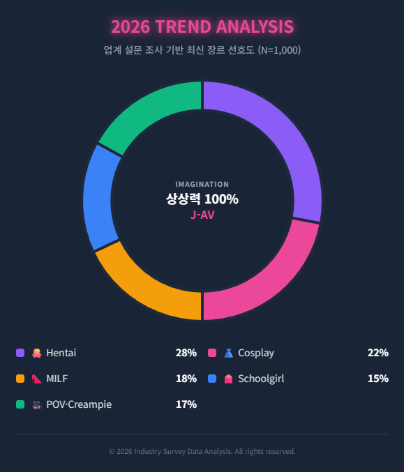 2026 TREND ANALYSIS 2026 TREND ANALYSIS