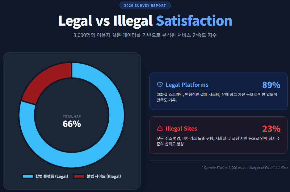 2026 SURVEY REPORT 2026 SURVEY REPORT