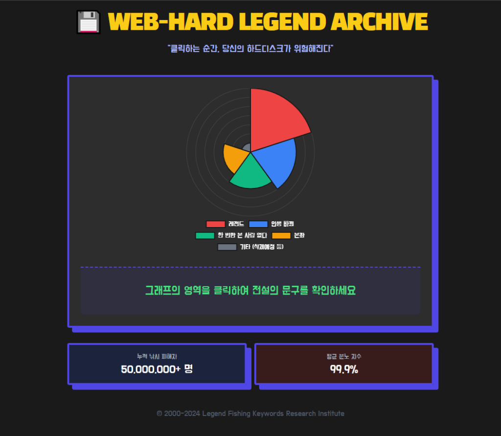 web hard legend archive web hard legend archive